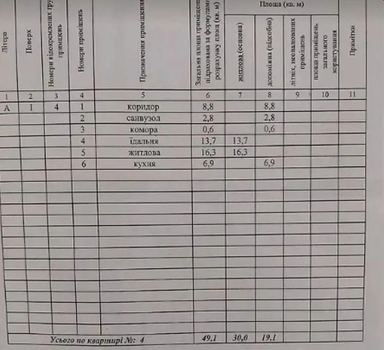 Продам 3-комн квартиру в районе Фрунзе ул.