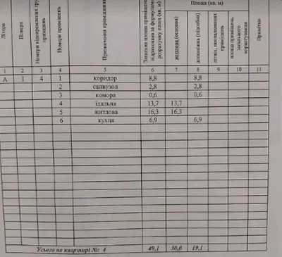 Продам 3-комн квартиру в районе Фрунзе ул.