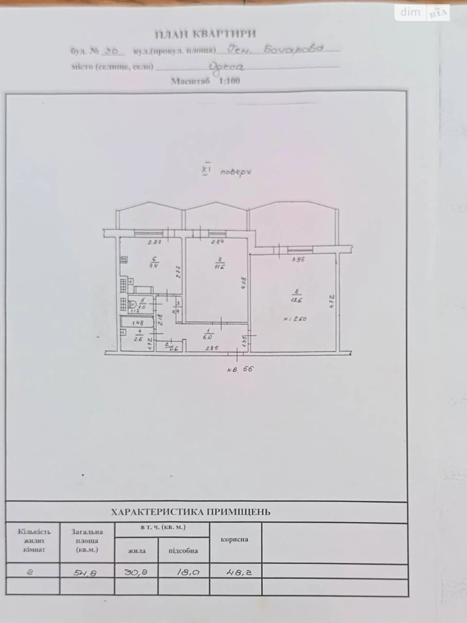 Продажа Квартира Городок Котовского