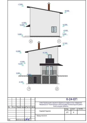 Продається будинок-коробка + ділянка, Ружичанка , садове тов