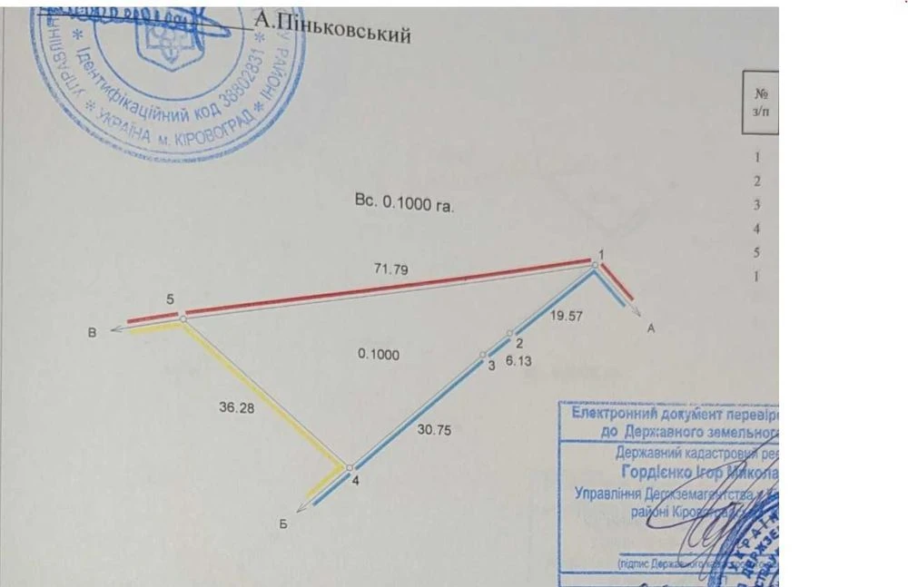 Земельна ділянка (100 соток) Стара Балашівка