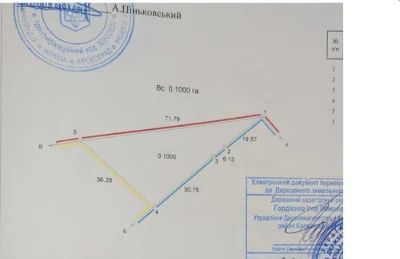 Земельна ділянка (100 соток) Стара Балашівка
