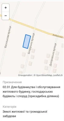Продаж приват. ділянки під забудову 15 сот. поруч Старої Под