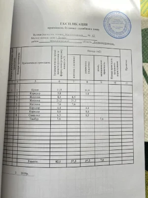 Продаж будинку на Кореї