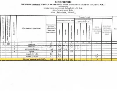 Вигідно! Продаж 1-кімнатної квартири 45м2 в ЖК Причал 8