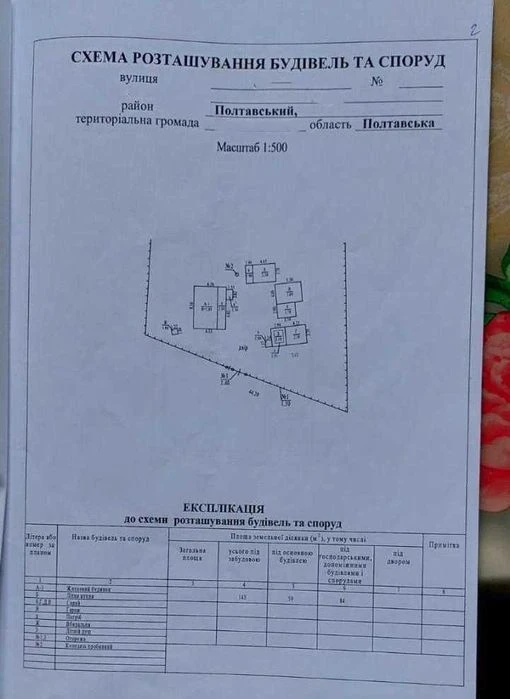 ‼️14 Соток‼️Окремий Будинок! Біля Бібліотеки та Магазину. Зі