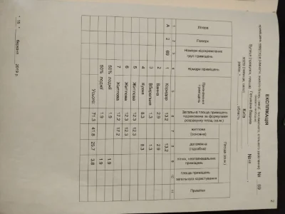 Продається 3-х квартира вул. Вадима Гетьмана 46 метро Шулявс