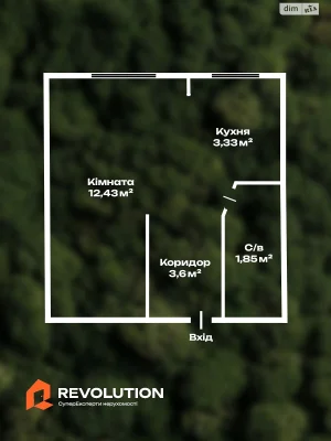Продаж Квартира Чоколівка
