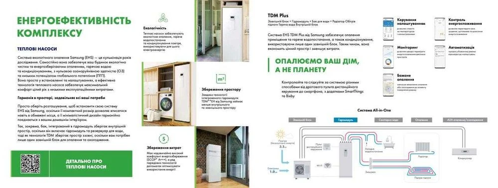 ‼️Без комісії Продаж 1кім. квартира 45.4м в зданому ЖК Зелен
