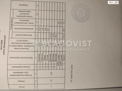 Продаж Квартира Троєщина