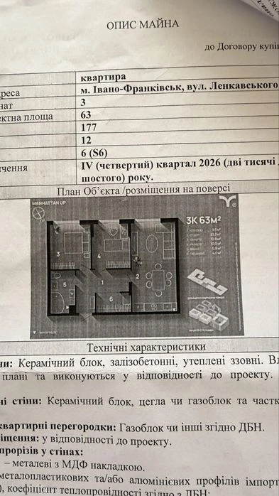 Найдешевша! 3-к  видова в ЖК Manhattan UP біля міського озер
