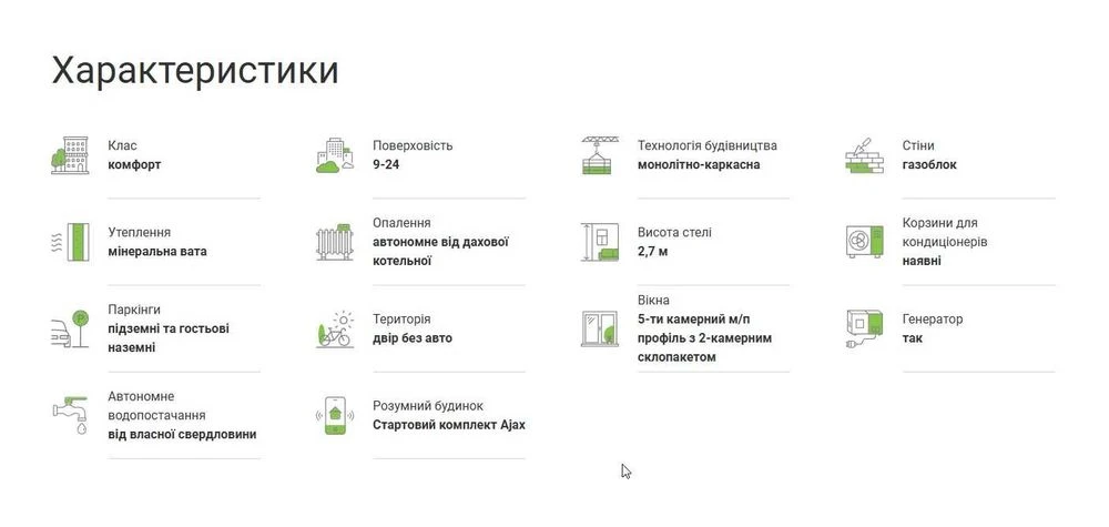 Продаж 1-кімнатноЇ квартири | ЖК Sister | без комісії