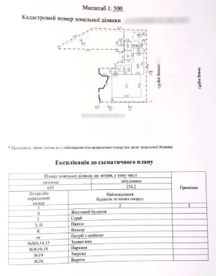 Власник продає приватний будинок 161 м² на 6,5 сотках, можли