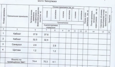 Автономне житло-укриття 74,4 м² у центрі міста з окремим вхо