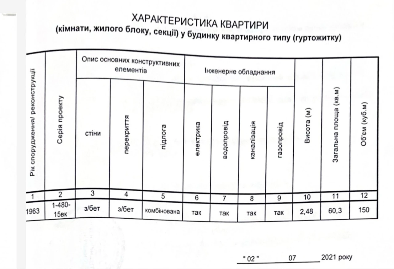 вул.Парково-Сирецька, 10, Шевченківський район, орієнтир Шев