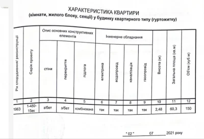 вул.Парково-Сирецька, 10, Шевченківський район, орієнтир Шев