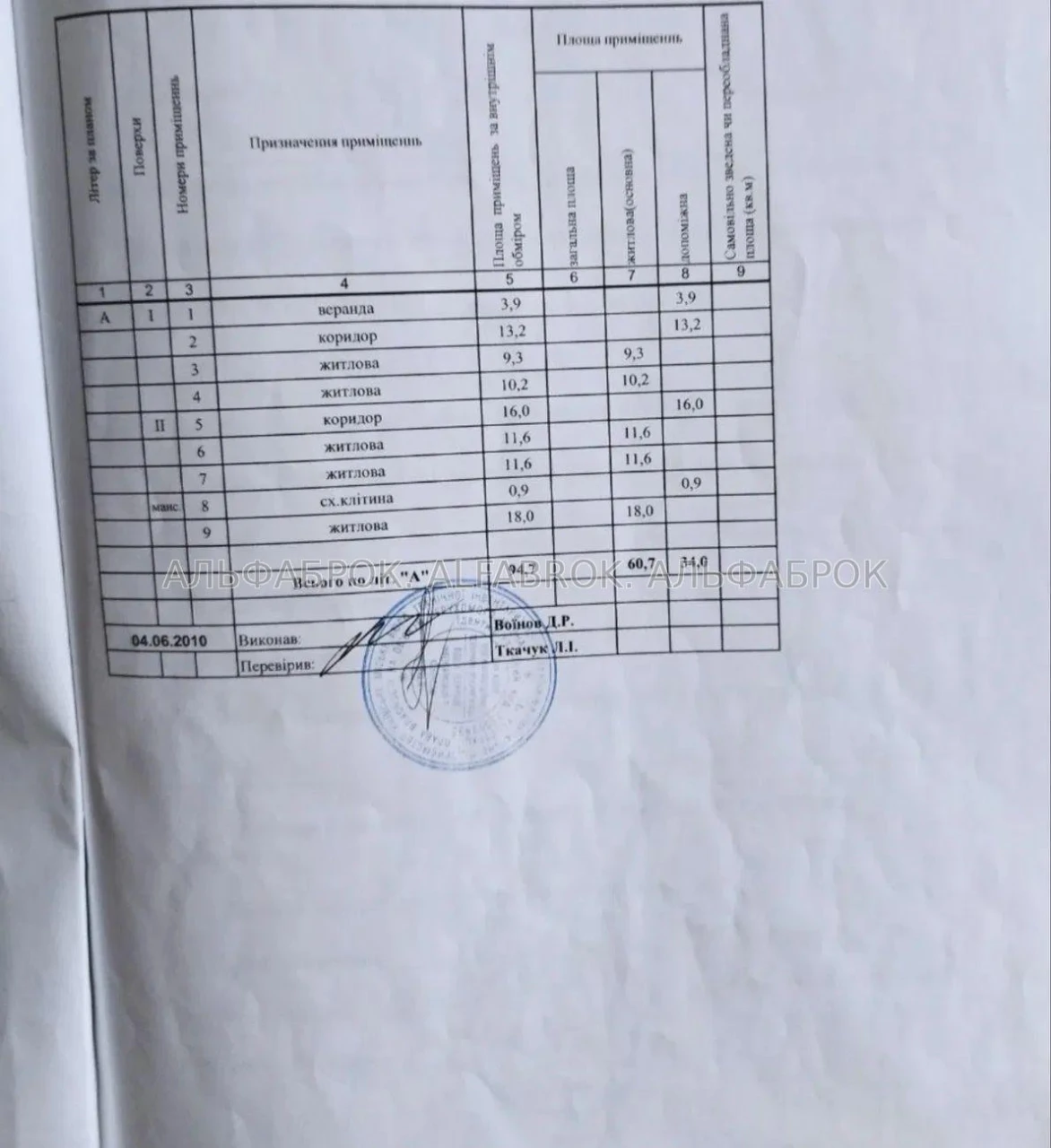 вул.91 Садова, Дарницький район, орієнтир Осокорки