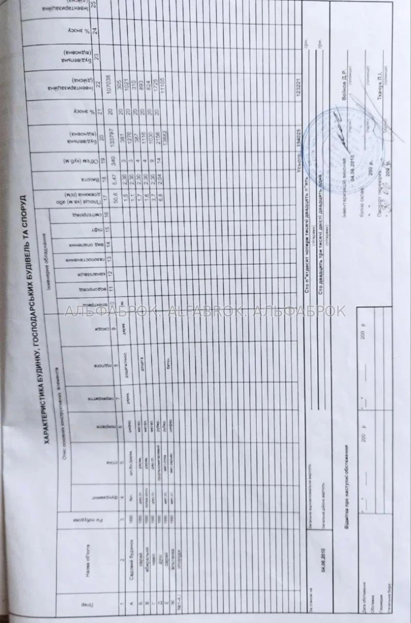 вул.91 Садова, Дарницький район, орієнтир Осокорки