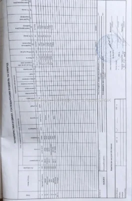 вул.91 Садова, Дарницький район, орієнтир Осокорки
