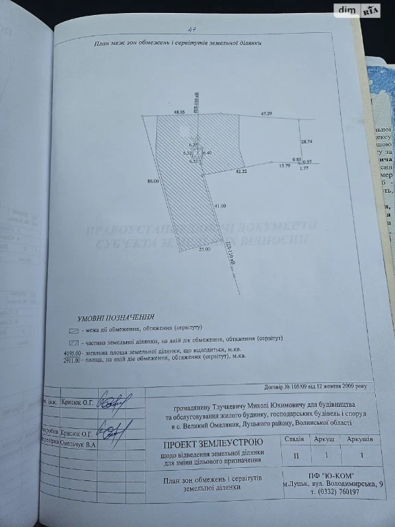 Продаж Ділянка під житлову забудову Красне