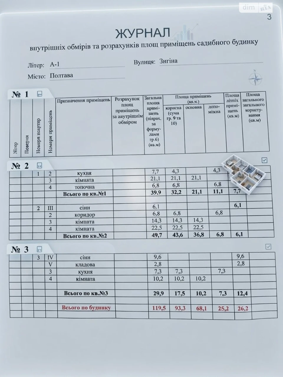 Продаж Частина будинку Київський