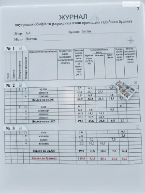 Продаж Частина будинку Київський