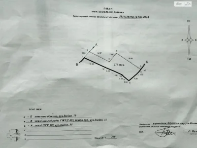 Продаж Частина будинку Київський