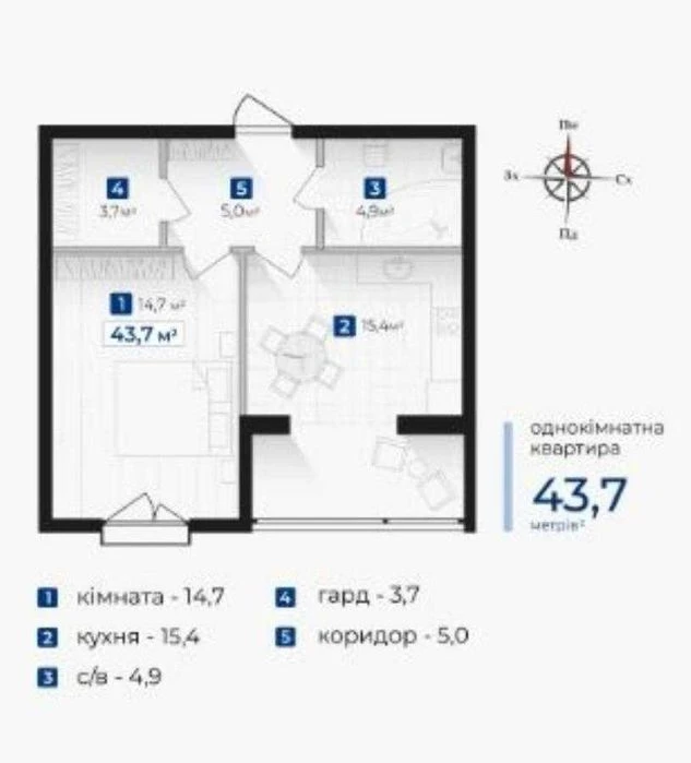 Продаю однокімнатну квартиру на біля парку
