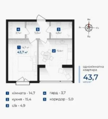 Продаю однокімнатну квартиру на біля парку