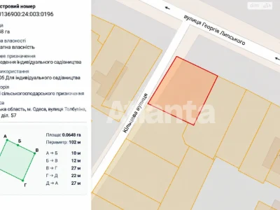 Продаж Ділянка під житлову забудову Київський