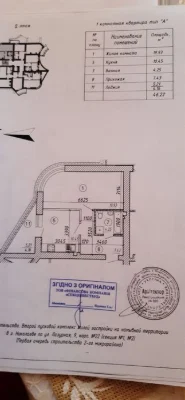 1 к/к крупногабаритная в ЖК Ривьера 47 кв.м