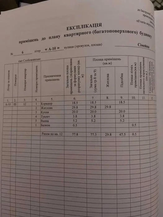 Продам 2-комн квартиру в районе Содружества ул.