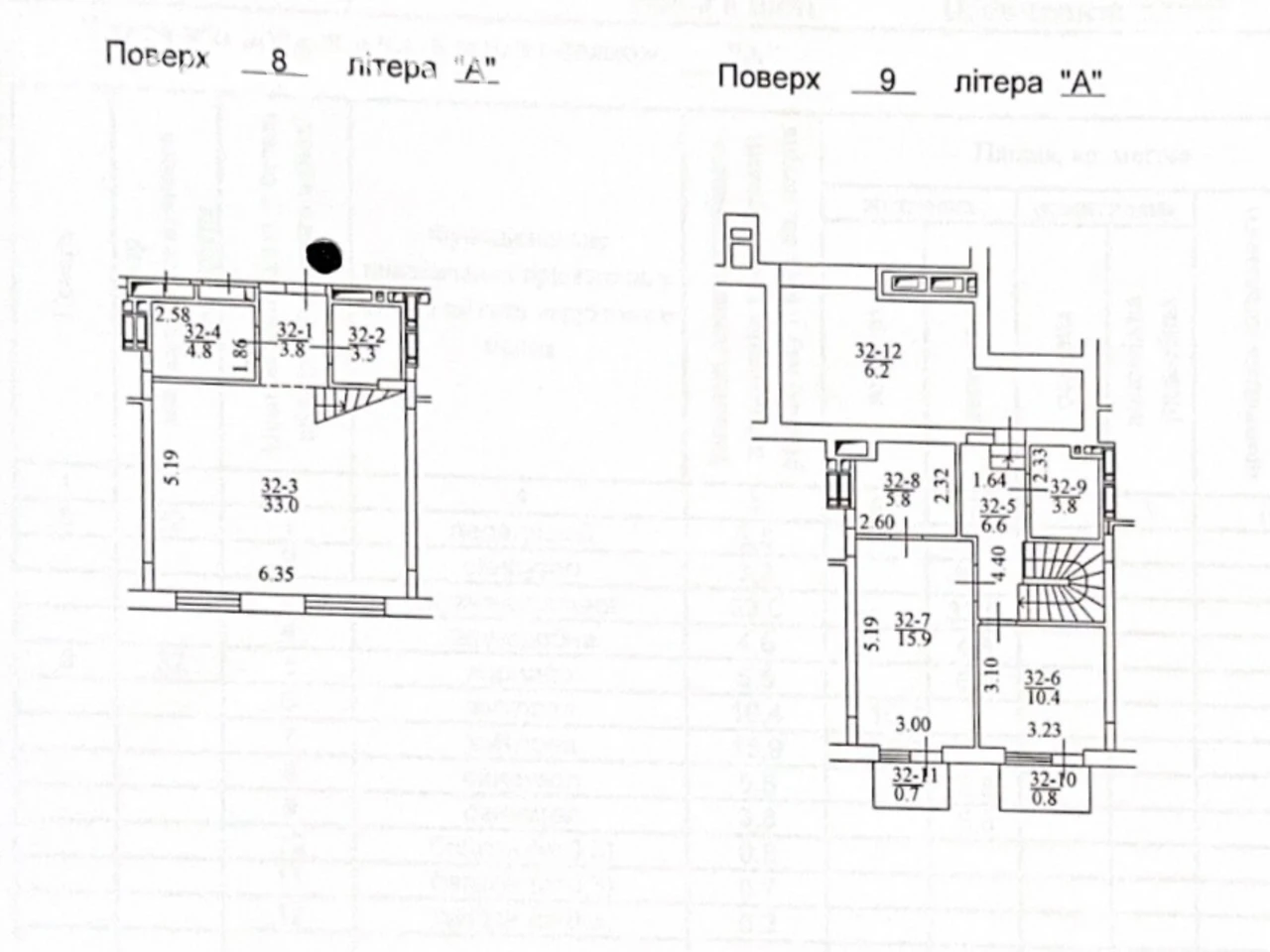 Продаж Квартира Сирець