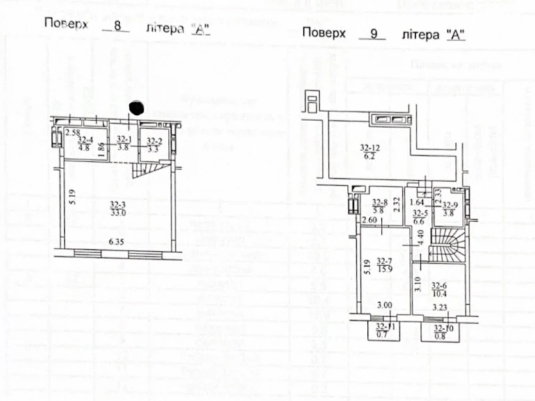 Продаж Квартира Сирець