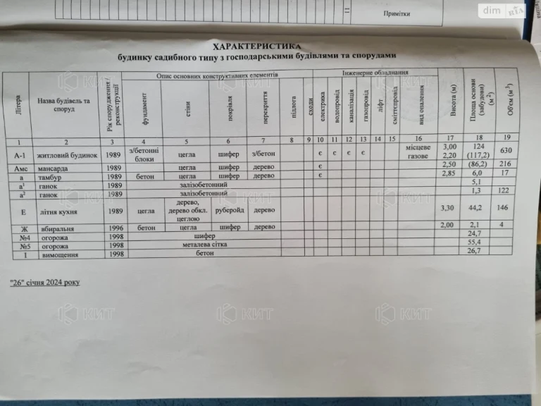 Продаж Дім Лиса Гора
