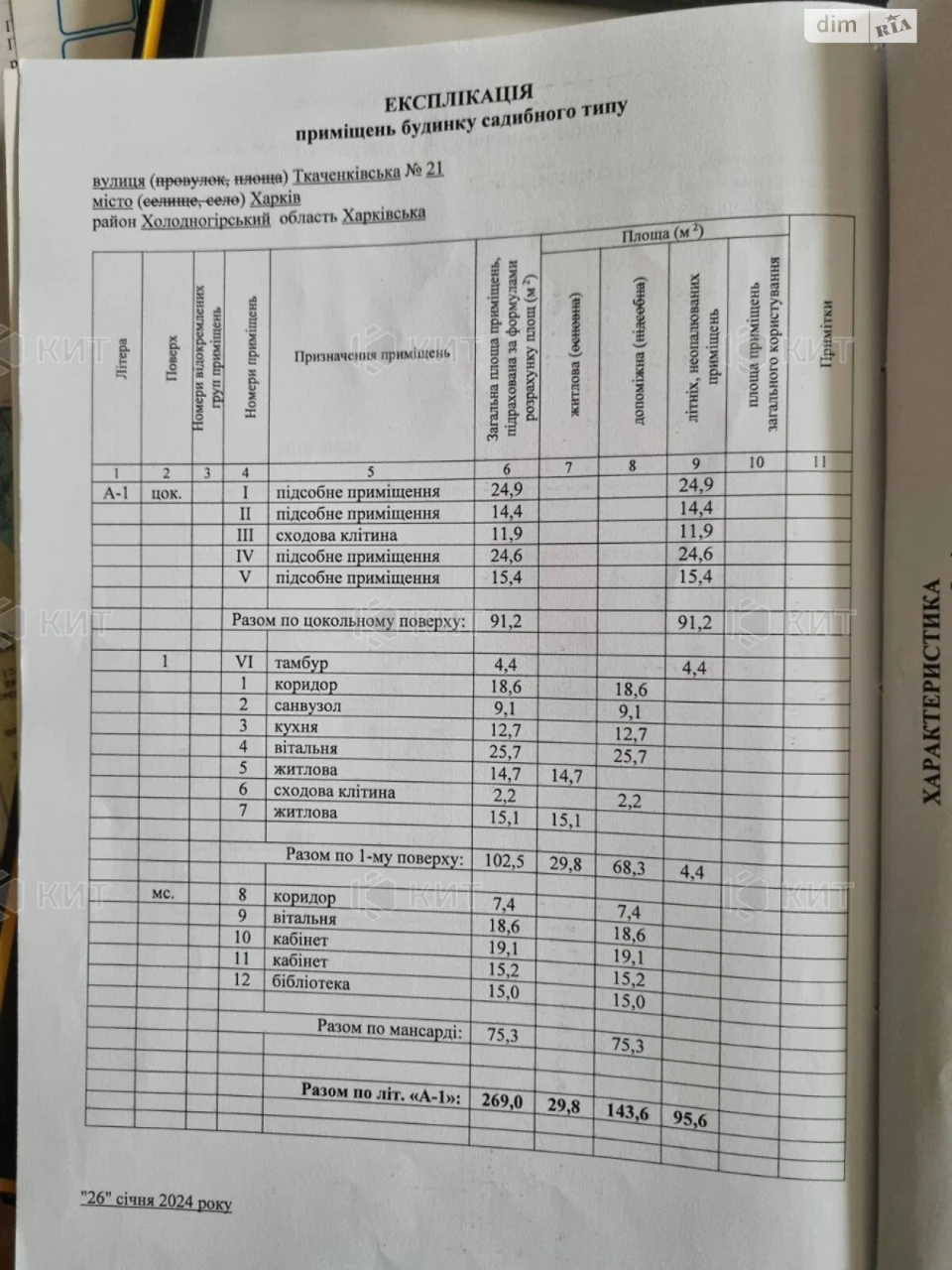 Продаж Дім Лиса Гора