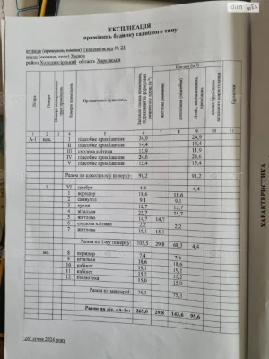 Продаж Дім Лиса Гора
