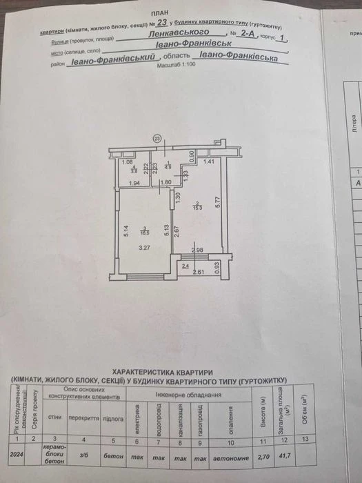 Однокімнатна в центрі міста,з індивідуальним газовим ,євроре