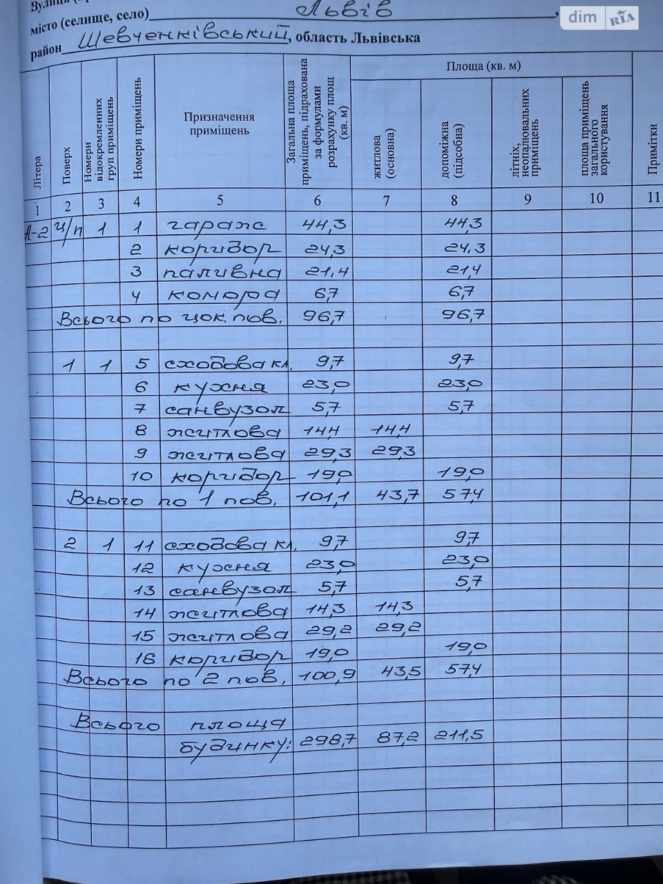 Продаж Дім Шевченківський