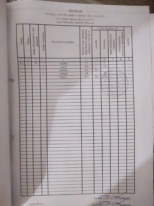 Новобудова по доступній ціні(!)