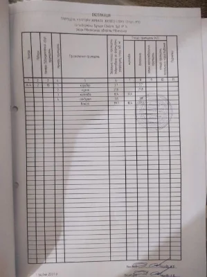 Новобудова по доступній ціні(!)