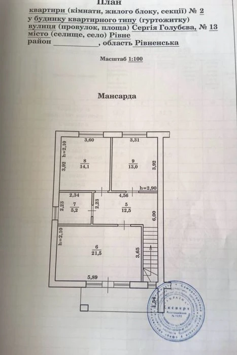 Елітний котедж(!)