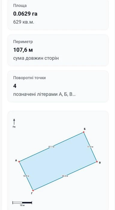 Продаж земельної ділянки в Ужгороді, район Садовий, біля вул
