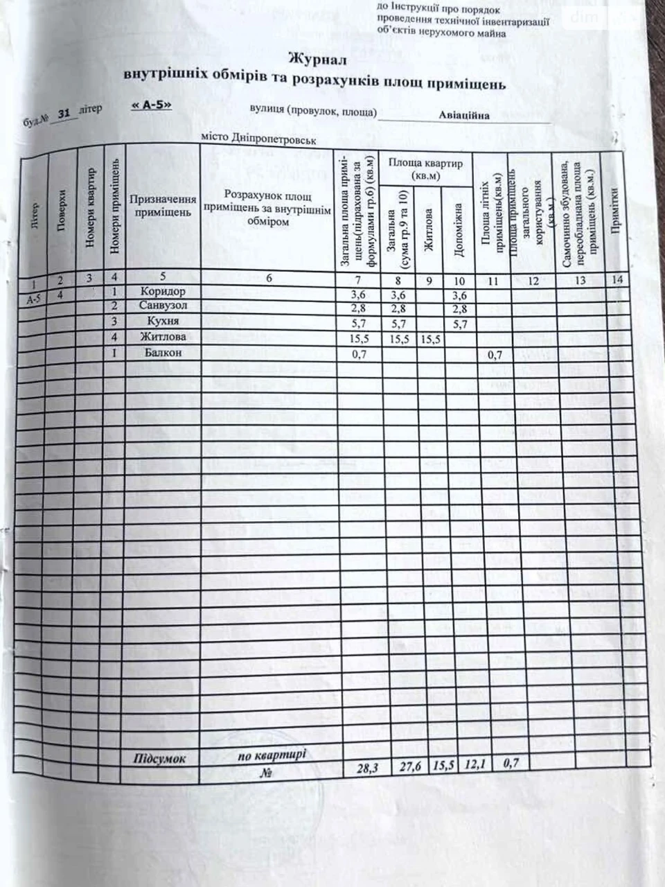 Продаж Квартира Мазепи