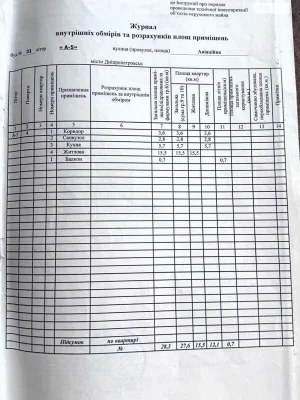 Продаж Квартира Мазепи