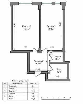 Продаж квартири, ЖК "Комфорт Таун", Дніпровський р-н, без%