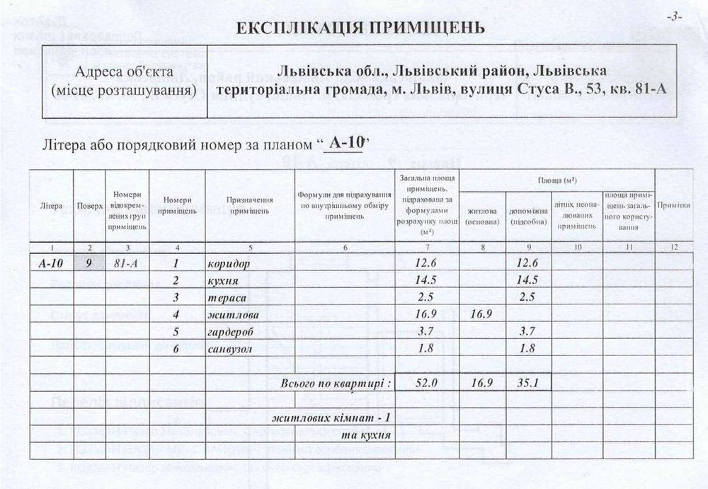 Продаж 1-но кімнатної квартири по вул. Стуса в ЖК Парк Авеню