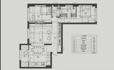 Продаж 3к105м2 ЖК Liko Grad Perfect Town / Максимовича 32 /