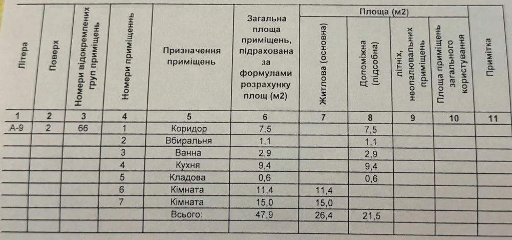 Продаж 2-кімнатної квартири, 2 поверх