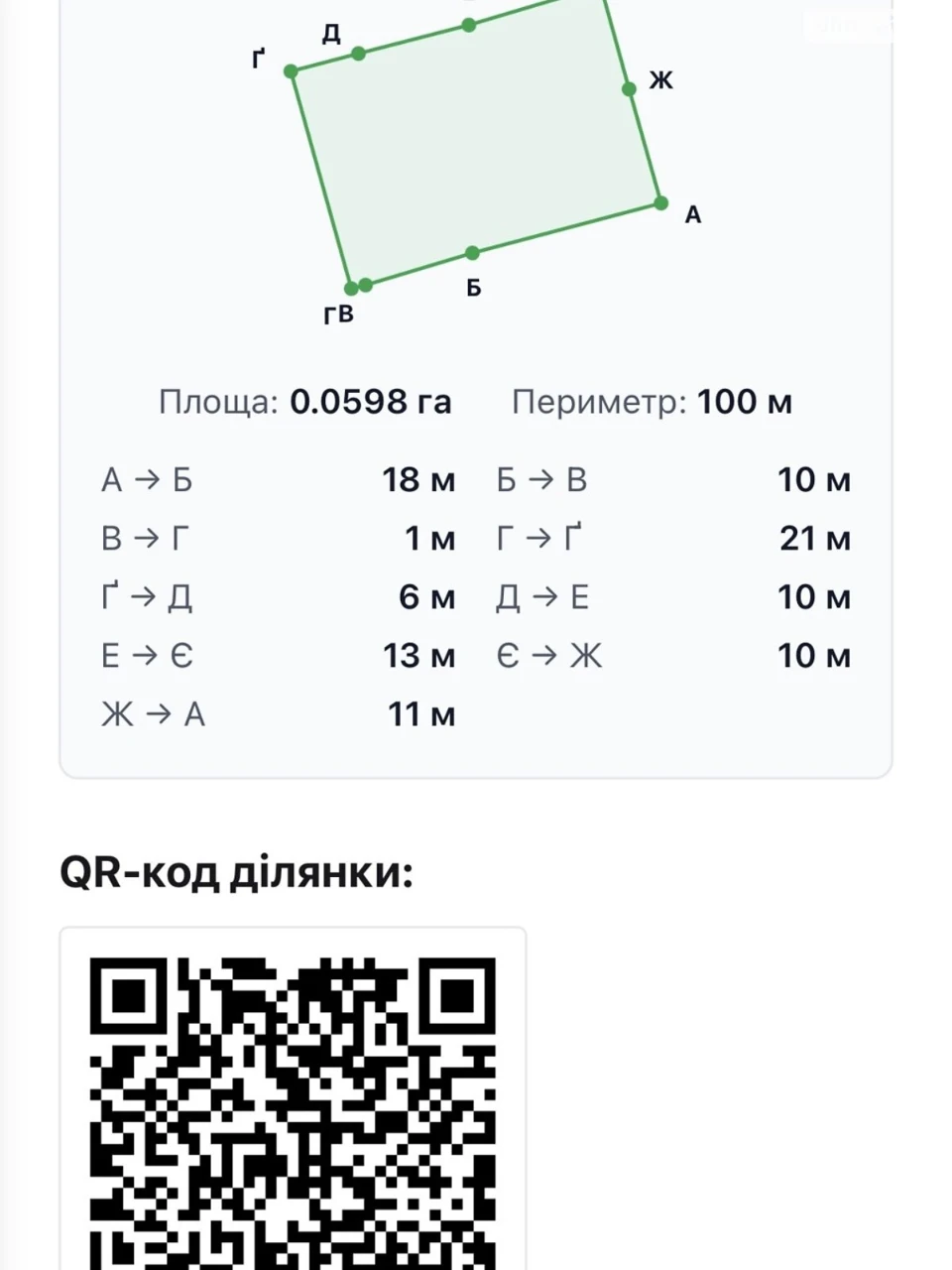 Продаж Ділянка під житлову забудову Луначарський